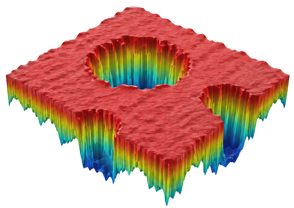3D surface topography