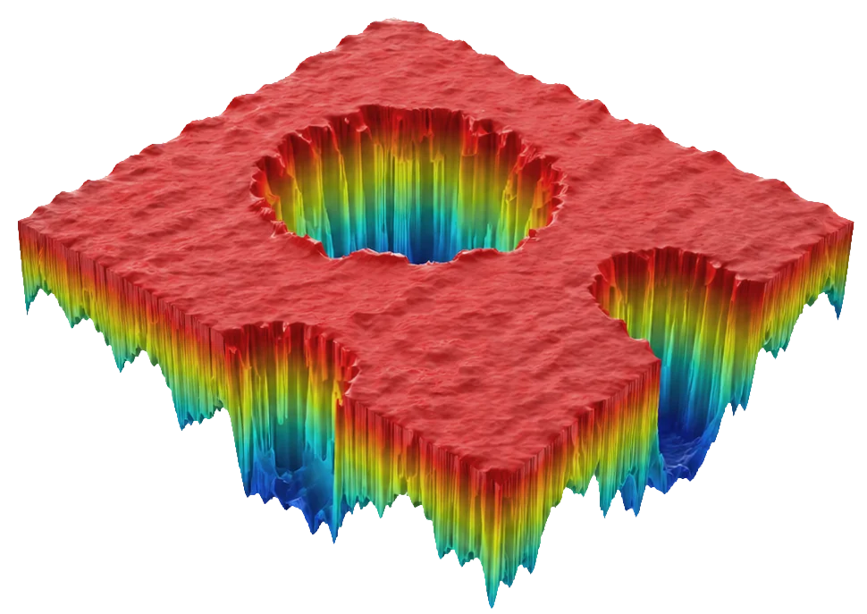 3D surface topography