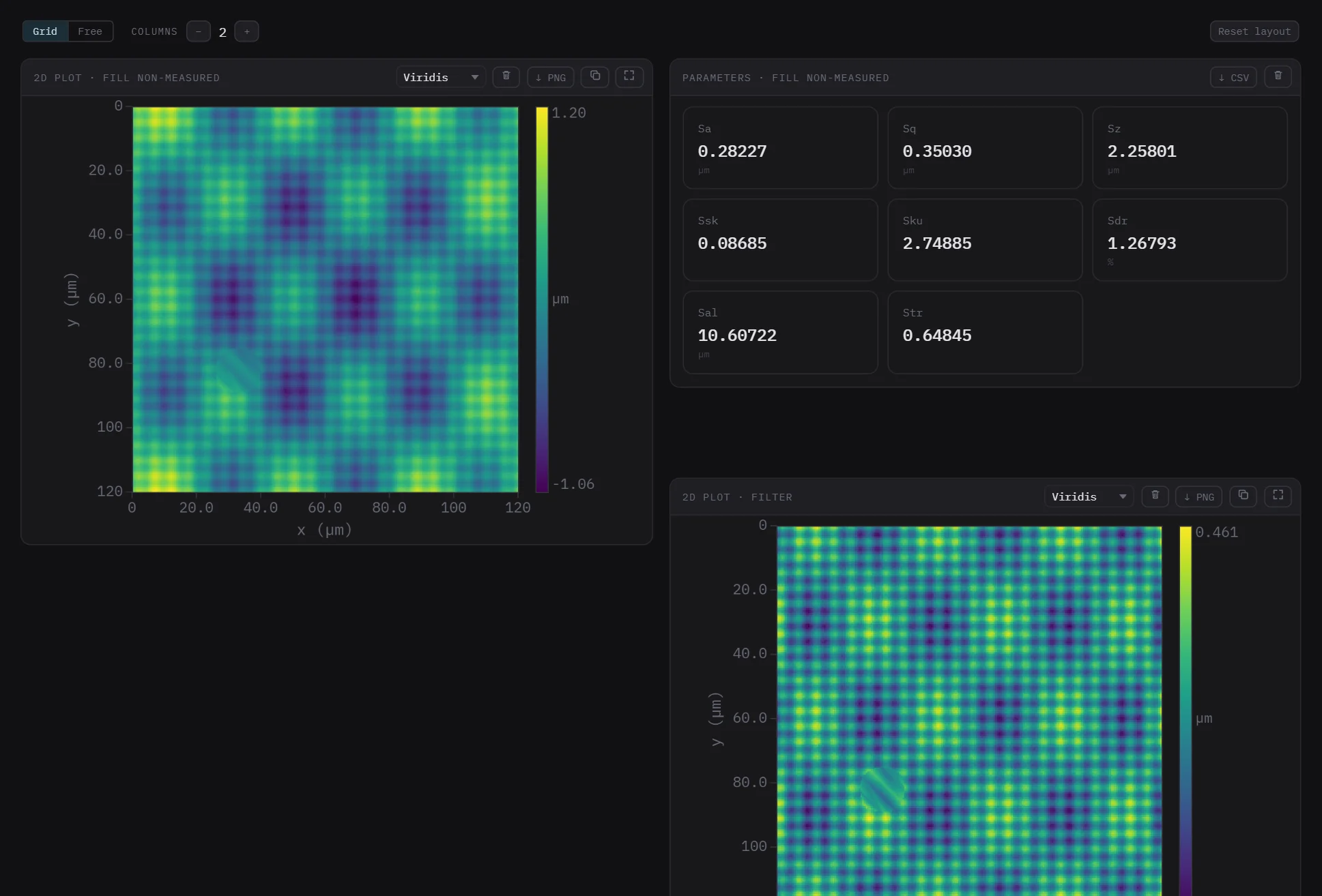 Panels after New result: the original 2D plot and parameter table plus a second 2D plot of the filtered surface