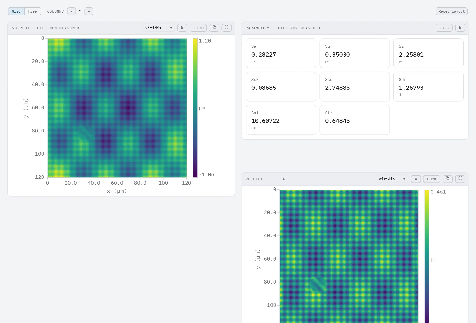 Panels after New result: the original 2D plot and parameter table plus a second 2D plot of the filtered surface