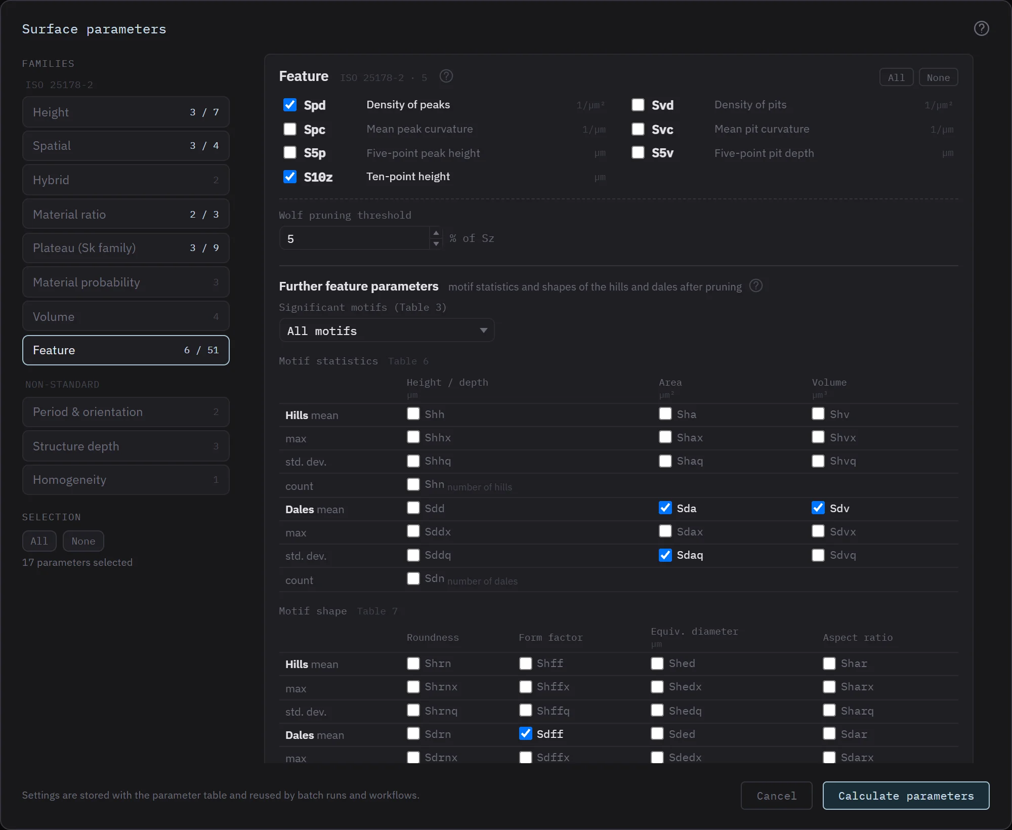 Feature section of the Parameters dialog: the named feature parameters, the Wolf pruning threshold, the motif significance and the hill / dale matrices of motif statistics and shapes