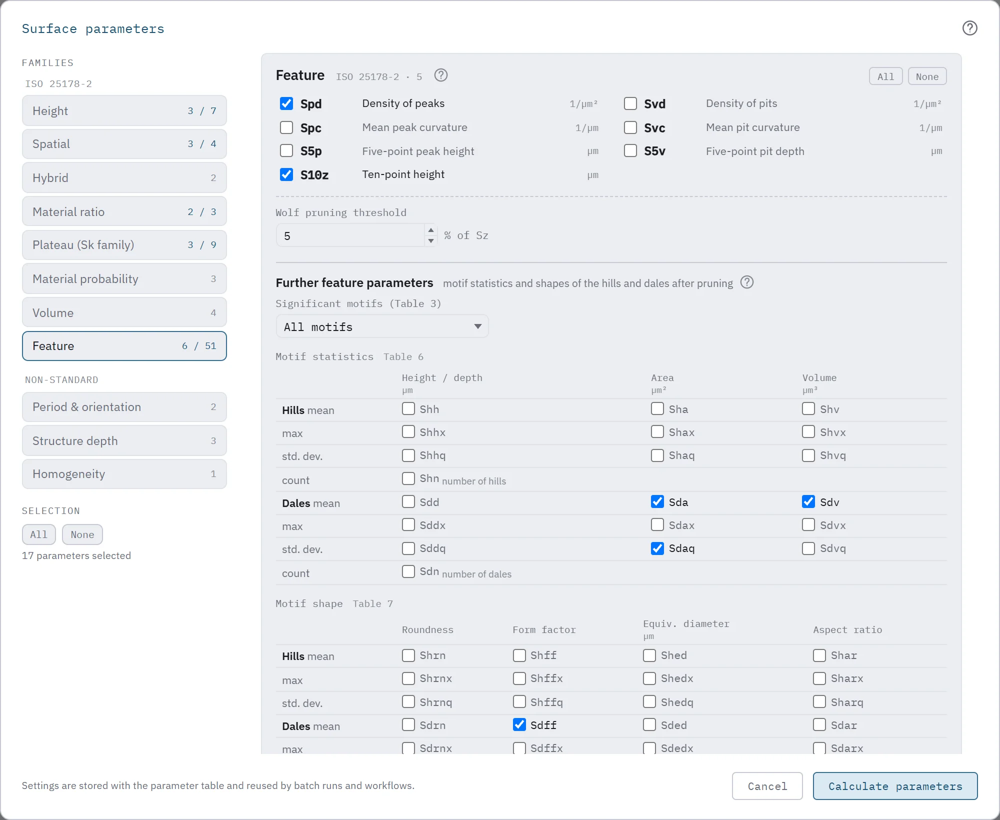 Feature section of the Parameters dialog: the named feature parameters, the Wolf pruning threshold, the motif significance and the hill / dale matrices of motif statistics and shapes